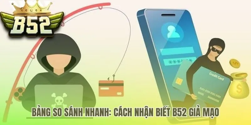 Đối chiếu trực tiếp điểm khác biệt giữa B52 thật và giả